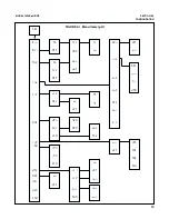 Предварительный просмотр 24 страницы Rosemount 1054B Instruction Manual