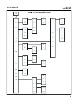 Предварительный просмотр 26 страницы Rosemount 1054B Instruction Manual