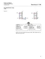 Предварительный просмотр 47 страницы Rosemount 1199 Reference Manual