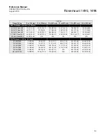 Предварительный просмотр 26 страницы Rosemount 1495 Installation & Operation Manual