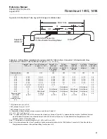 Предварительный просмотр 59 страницы Rosemount 1495 Installation & Operation Manual