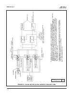 Предварительный просмотр 14 страницы Rosemount 2081 pH Instruction Manual