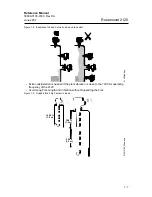 Предварительный просмотр 15 страницы Rosemount 2120 Reference Manual