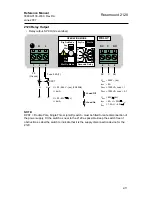 Предварительный просмотр 27 страницы Rosemount 2120 Reference Manual