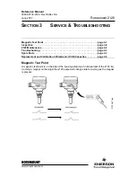 Предварительный просмотр 31 страницы Rosemount 2120 Reference Manual