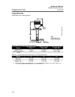 Предварительный просмотр 42 страницы Rosemount 2120 Reference Manual