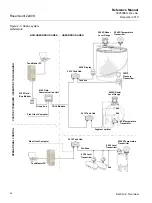 Предварительный просмотр 14 страницы Rosemount 2240S Reference Manual