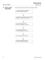 Предварительный просмотр 18 страницы Rosemount 2240S Reference Manual