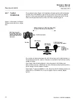 Предварительный просмотр 36 страницы Rosemount 2240S Reference Manual