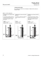 Предварительный просмотр 52 страницы Rosemount 2240S Reference Manual