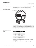 Предварительный просмотр 65 страницы Rosemount 2240S Reference Manual