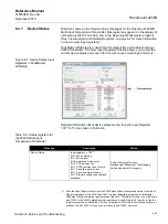 Предварительный просмотр 73 страницы Rosemount 2240S Reference Manual