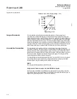 Предварительный просмотр 22 страницы Rosemount 248 Reference Manual