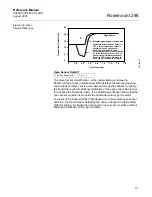 Предварительный просмотр 37 страницы Rosemount 248 Reference Manual