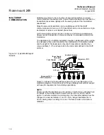 Предварительный просмотр 38 страницы Rosemount 248 Reference Manual