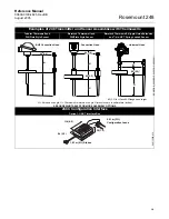 Предварительный просмотр 55 страницы Rosemount 248 Reference Manual