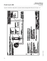 Предварительный просмотр 68 страницы Rosemount 248 Reference Manual