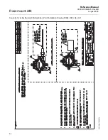 Предварительный просмотр 70 страницы Rosemount 248 Reference Manual