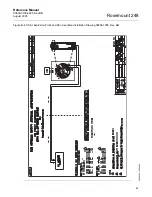 Предварительный просмотр 71 страницы Rosemount 248 Reference Manual