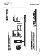 Предварительный просмотр 73 страницы Rosemount 248 Reference Manual