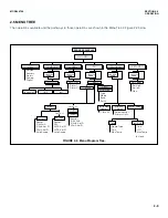 Предварительный просмотр 14 страницы Rosemount 2700 Instruction Manual