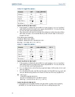 Preview for 20 page of Rosemount 3051 Quick Start Manual