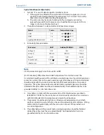 Preview for 23 page of Rosemount 3051 Quick Start Manual