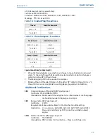 Preview for 25 page of Rosemount 3051 Quick Start Manual