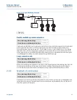 Предварительный просмотр 43 страницы Rosemount 3051S Series Reference Manual