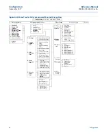 Предварительный просмотр 66 страницы Rosemount 3051S Series Reference Manual