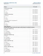 Предварительный просмотр 159 страницы Rosemount 3051S Series Reference Manual