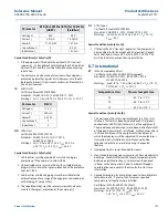 Предварительный просмотр 165 страницы Rosemount 3051S Series Reference Manual