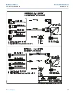 Предварительный просмотр 187 страницы Rosemount 3051S Series Reference Manual