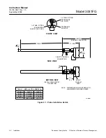 Preview for 20 page of Rosemount 3081FG Instruction Manual