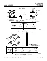 Preview for 21 page of Rosemount 3081FG Instruction Manual