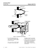 Preview for 22 page of Rosemount 3081FG Instruction Manual