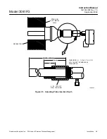 Preview for 23 page of Rosemount 3081FG Instruction Manual