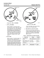 Preview for 40 page of Rosemount 3081FG Instruction Manual