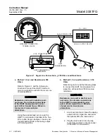 Preview for 48 page of Rosemount 3081FG Instruction Manual