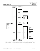 Preview for 51 page of Rosemount 3081FG Instruction Manual