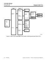 Preview for 52 page of Rosemount 3081FG Instruction Manual