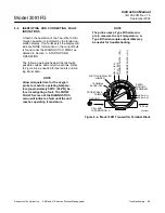 Preview for 61 page of Rosemount 3081FG Instruction Manual