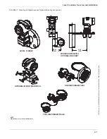 Preview for 21 page of Rosemount 3095 Product Manual