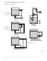 Preview for 24 page of Rosemount 3095 Product Manual