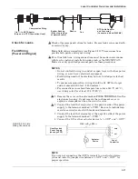 Preview for 31 page of Rosemount 3095 Product Manual