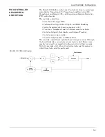 Preview for 35 page of Rosemount 3095 Product Manual