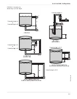 Preview for 45 page of Rosemount 3095 Product Manual