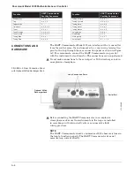 Preview for 86 page of Rosemount 3095 Product Manual