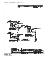 Preview for 102 page of Rosemount 3095 Product Manual