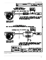 Preview for 105 page of Rosemount 3095 Product Manual